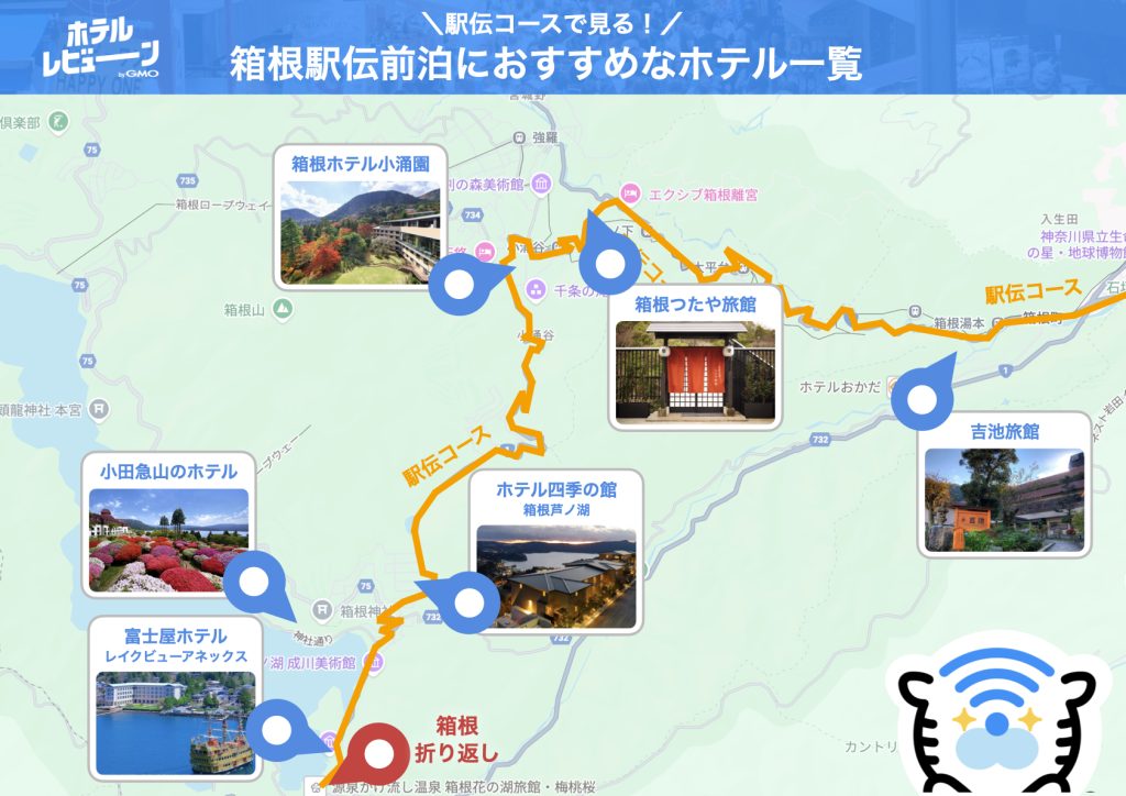 駅伝コースで見る箱根駅伝前泊におすすめなホテル一覧